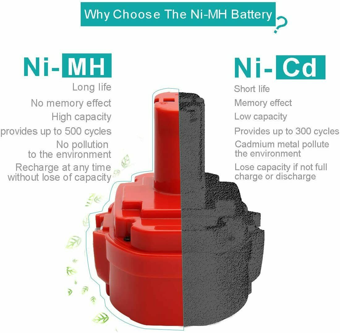18V Battery for Makita PA18 1834 6343D 6347D JR180D UB181D 18V Battery for Makita PA18 1834 6343D 6347D JR180D UB181D